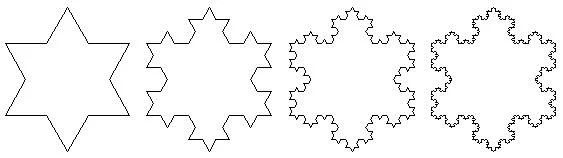 Fractale Flocon de Koch